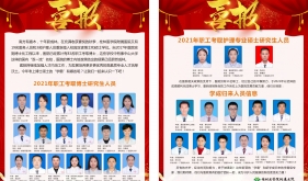 喜报| 桂医附院2021年19位职工考取博士，11位博士学成归来