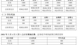 桂林医学院附属医院拟承办“第四届中国生物物理学会代谢生物学分会学术研讨会（2021年）”