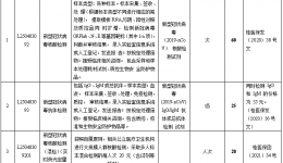 桂林医学院附属医院关于新型冠状病毒核酸检测等项目价格的公示