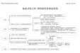 临床试验文件、物资接收管理流程