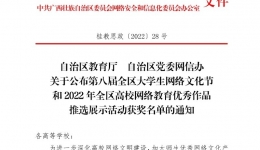 【喜报】临床医学院在第八届全区大学生网络文化节和2022年全区高校网络教育优秀作品推选展示活动中喜获佳绩