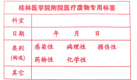 乐鱼平台大巴黎的赞助商临床实验中心实验废弃物安全处理方案