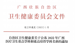 【喜讯】桂林医学院附属医院新增4个广西医疗卫生重点（培育）学科