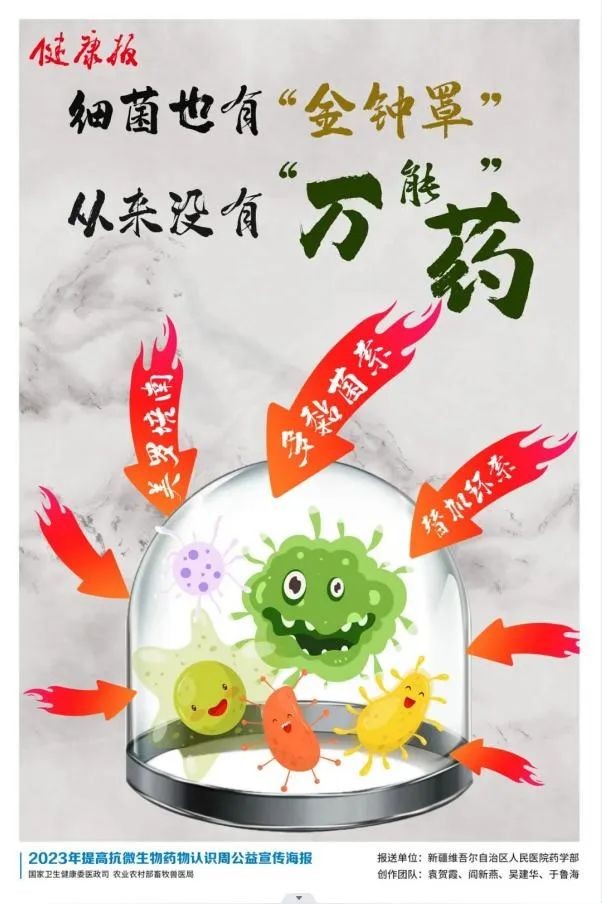 抗菌药不是“万能药”——齐心协力，遏制耐药