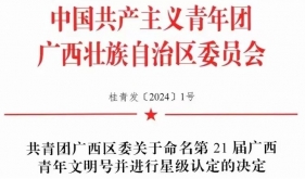 喜讯！桂医附院2个集体获评“广西青年文明号”，5个集体获认定为“一星广西青年文明号”