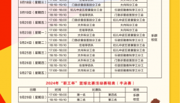 2024年“职工杯 ”篮球比赛