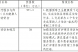 桂林医学院附属医院 2025年单位预算公开说明