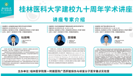关于举办桂林医科大学建校九十周年学术活动的通知