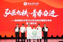 桂林医科大学第一附属医院（第一临床医学院）荣获多项区级、校级共青团先进个人和先进集体表彰