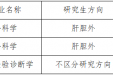 桂林医科大学第一临床医学院关于公布2025年博士研究生招生调剂复试名单的通知