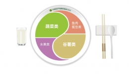 合理膳食、规律运动帮你稳住血脂