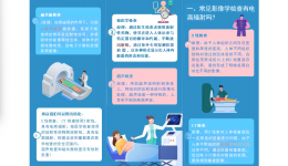 常见的影像学检查与辐射防护
