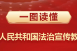 【法治教育宣传周】《中华人民和国法治宣传教育法》 将于2025年11月1日施行，带你一图读懂全了解