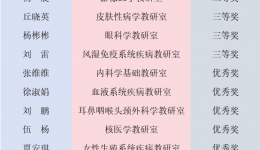 师者匠心，育医筑梦—桂林医科大学第一临床医学院青年教师教学竞赛圆满落幕