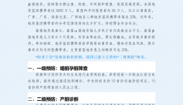 防控地贫，携手同行 — 第32个世界地贫日健康宣教