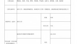 第二十三届湖南医学科技奖项目公示